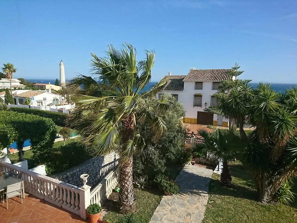 Chibuli Villa El Faro 0*,